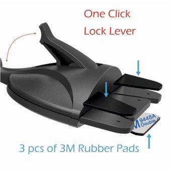 Auto držiak Swissten S-Grip S3-CD1 čierny