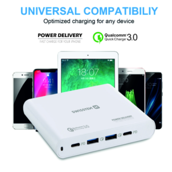 Sieťový Adaptér Swissten 87W, 2xUSB-C Power Delivery + 2xUSB QC. 3.0