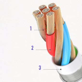Joyroom SH-C1 USB-C na 3.5mm jack biely